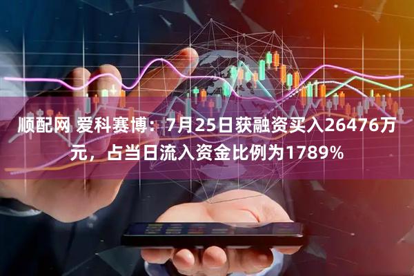 顺配网 爱科赛博:7月25日获融资买入26476万元,占当日流入资金比例为1789%